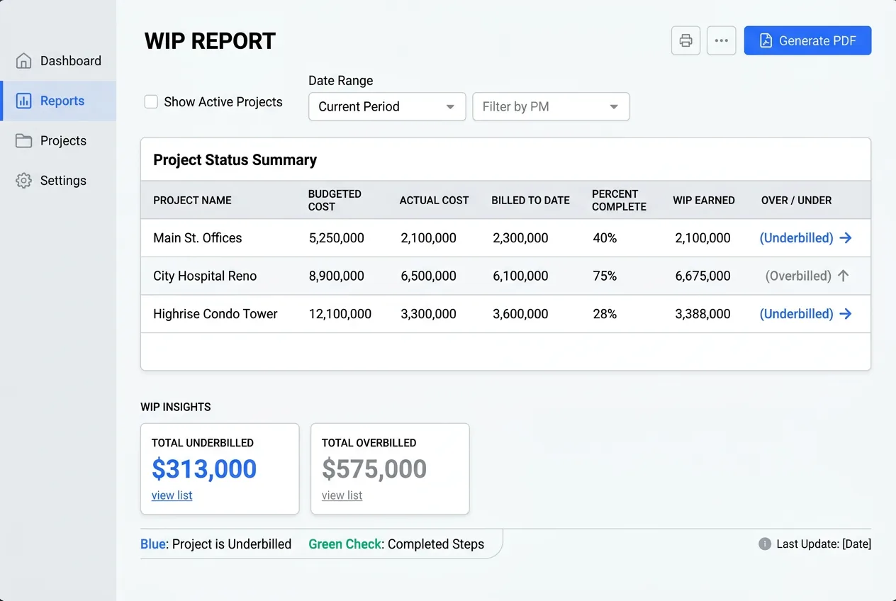 WIP report showing overbilled and underbilled positions across multiple active construction projects