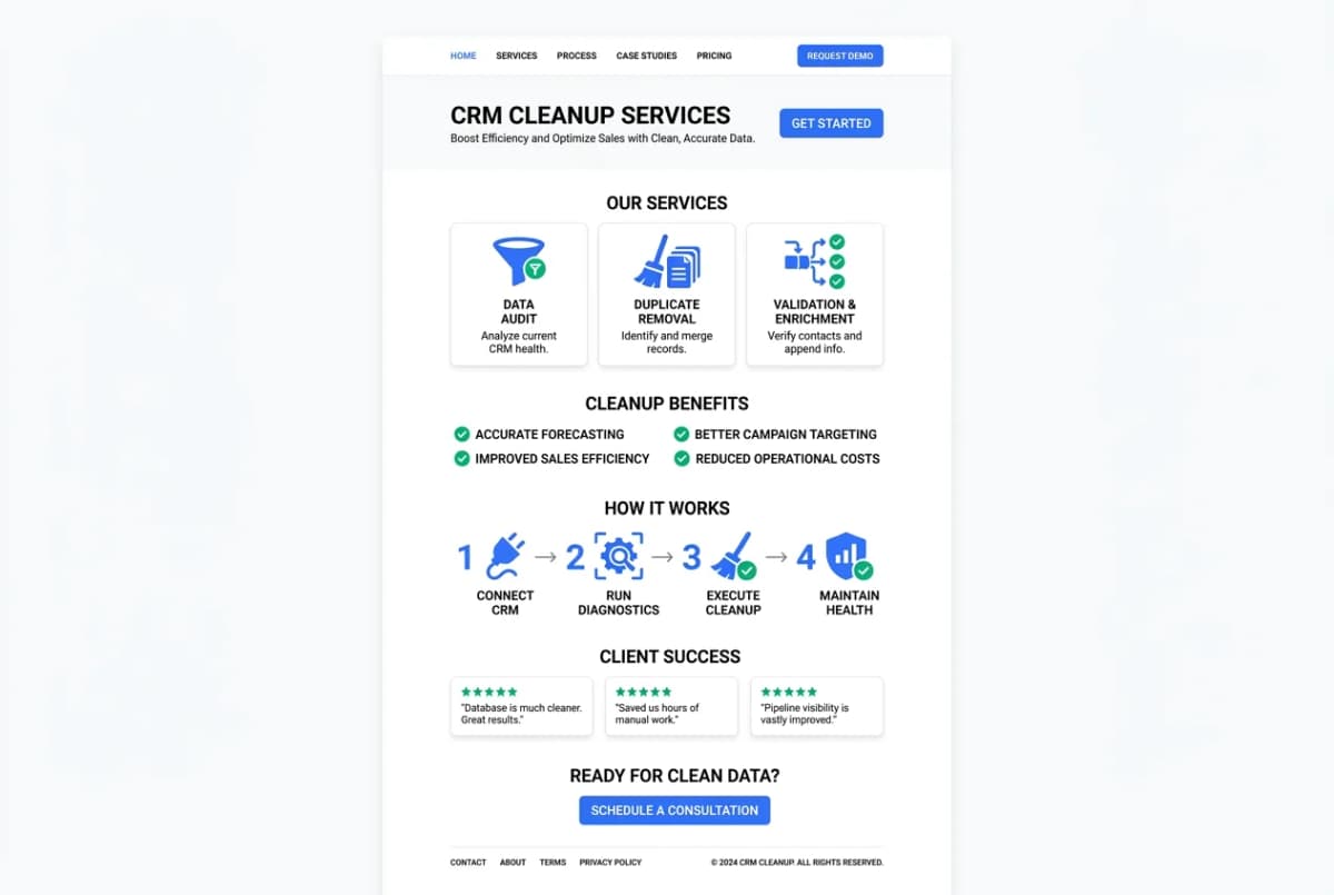 Before and after view of CRM data cleanup showing duplicate records being merged and missing fields being completed