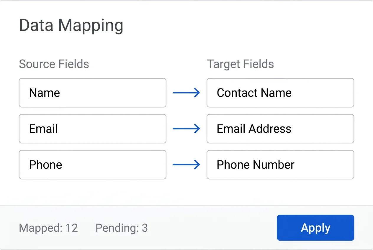Database normalization diagram showing flat table being restructured into properly related tables with foreign key relationships