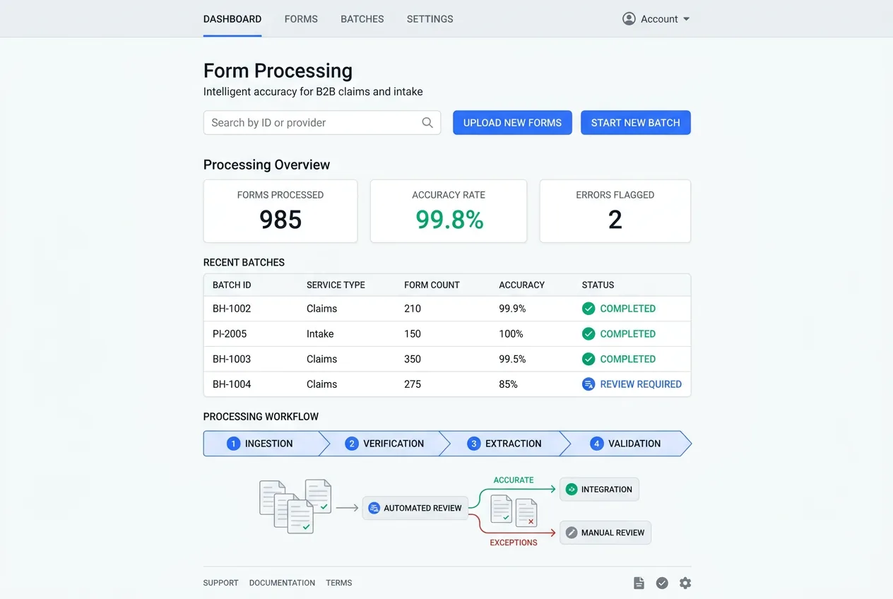 Healthcare and insurance forms being processed accurately