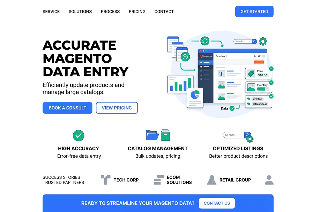 Magento admin panel showing product catalog management with attribute sets, configurable products, and category assignments