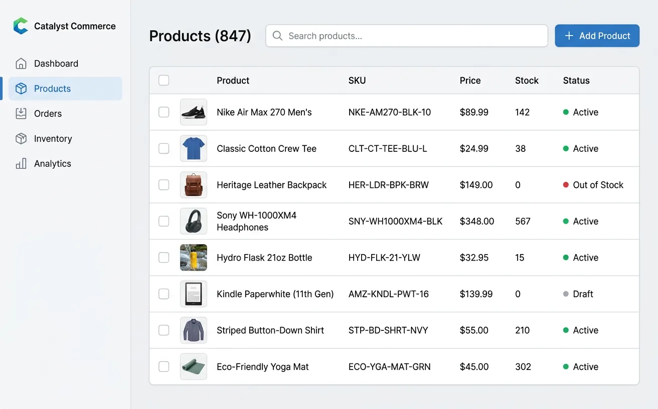 E-commerce product catalog management dashboard showing product list with SKUs, pricing, stock levels, and status indicators