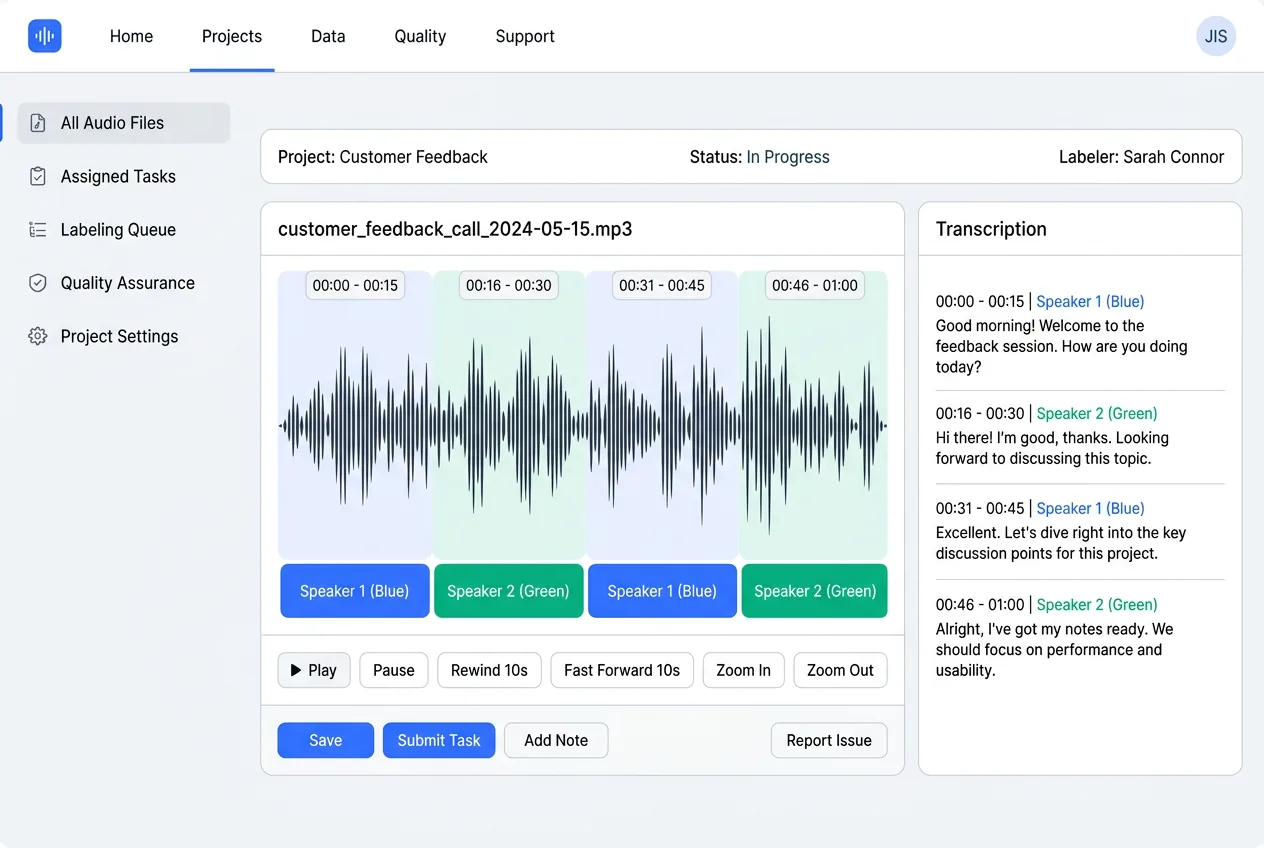 Audio labeling interface showing waveform with speaker identification segments and transcription labels at timestamp level