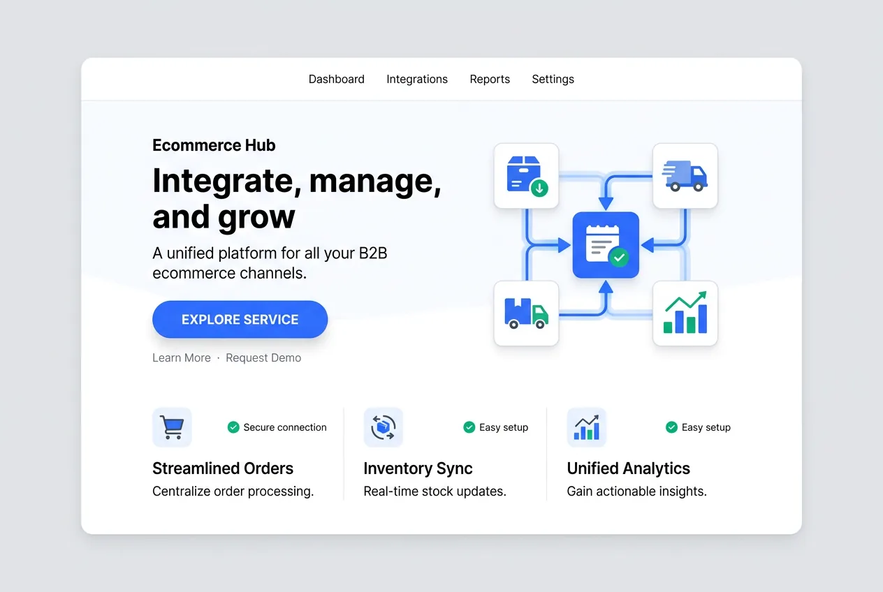 Ecommerce outsourcing services dashboard for product listings, order management, and marketplace operations