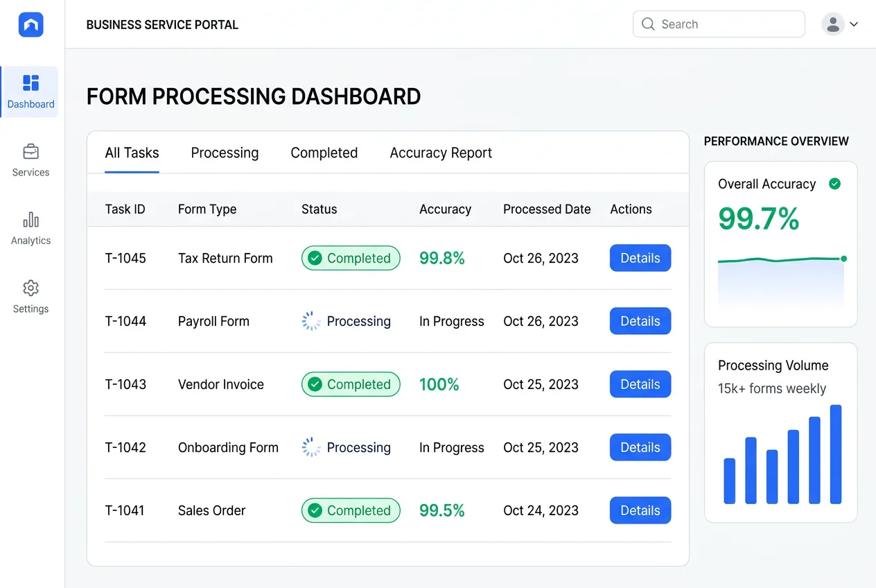 Automated form processing workflow extracting data from application forms