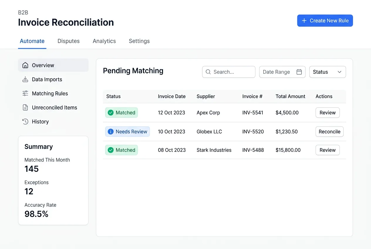 Invoice reconciliation dashboard showing PO matching, discrepancy flags, and payment status tracking