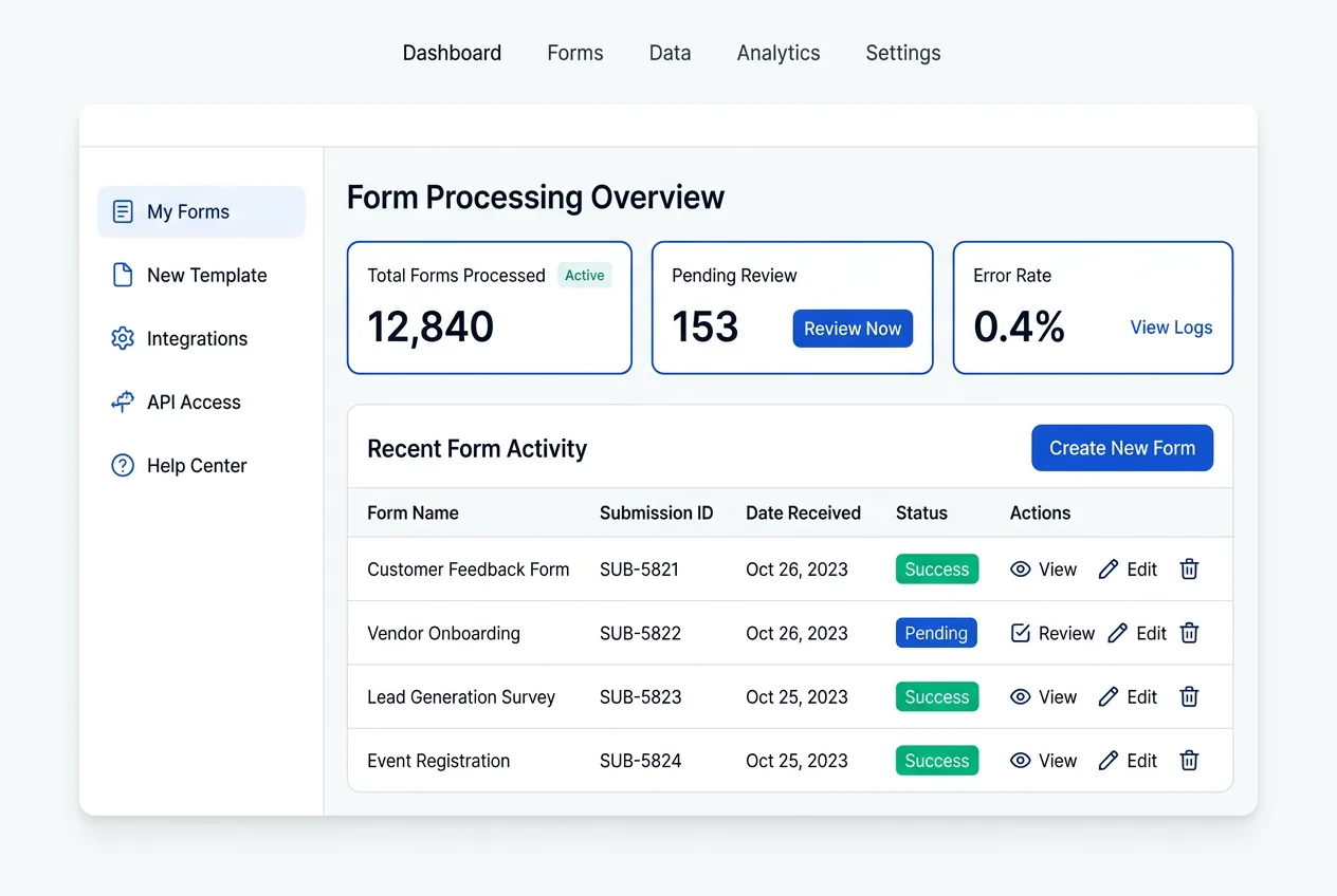 Web form data being processed and entered into a backend order management system