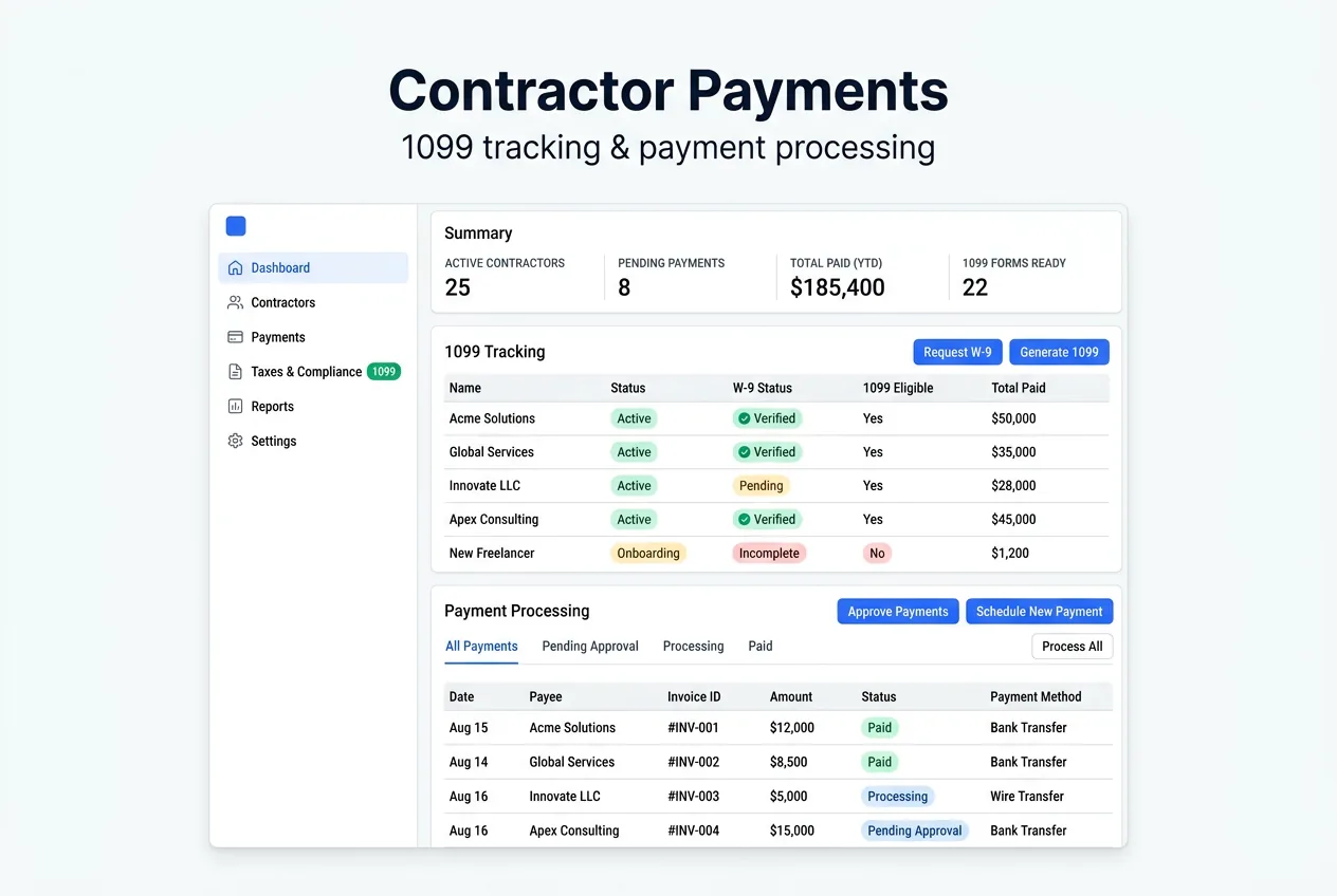 Contractor payment management showing 1099 tracking and payment processing