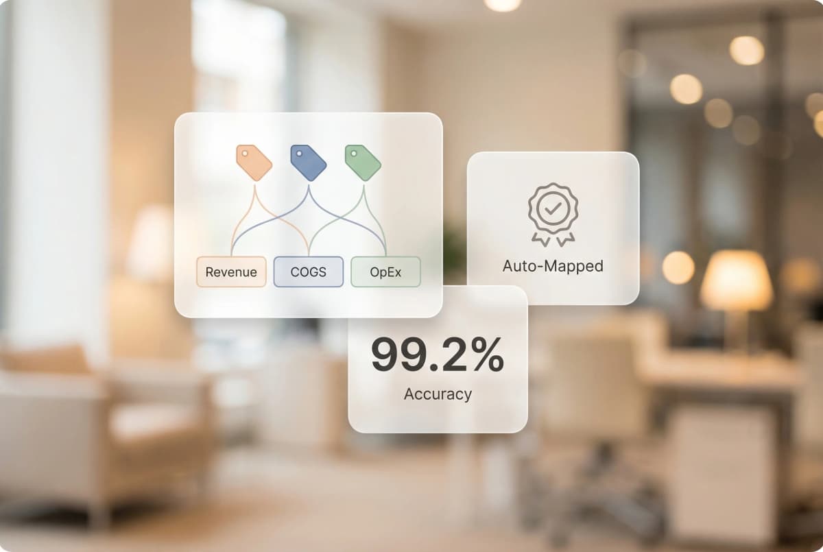 Bank feed categorization interface showing automated matching, manual review queue, and chart of accounts mapping
